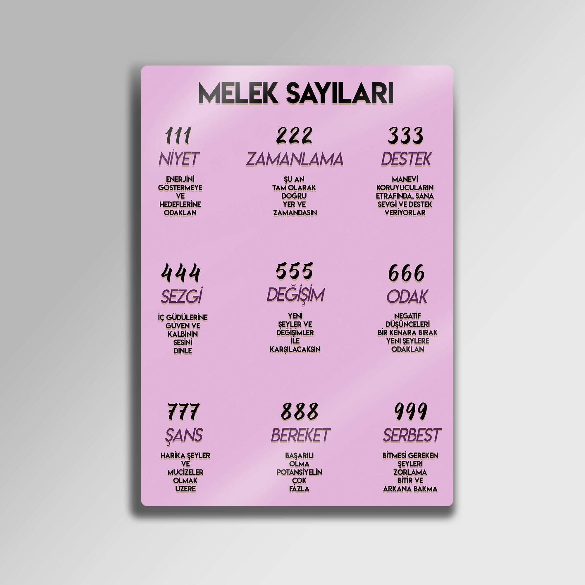 Melek Sayıları Anlamları - Metal Tablo