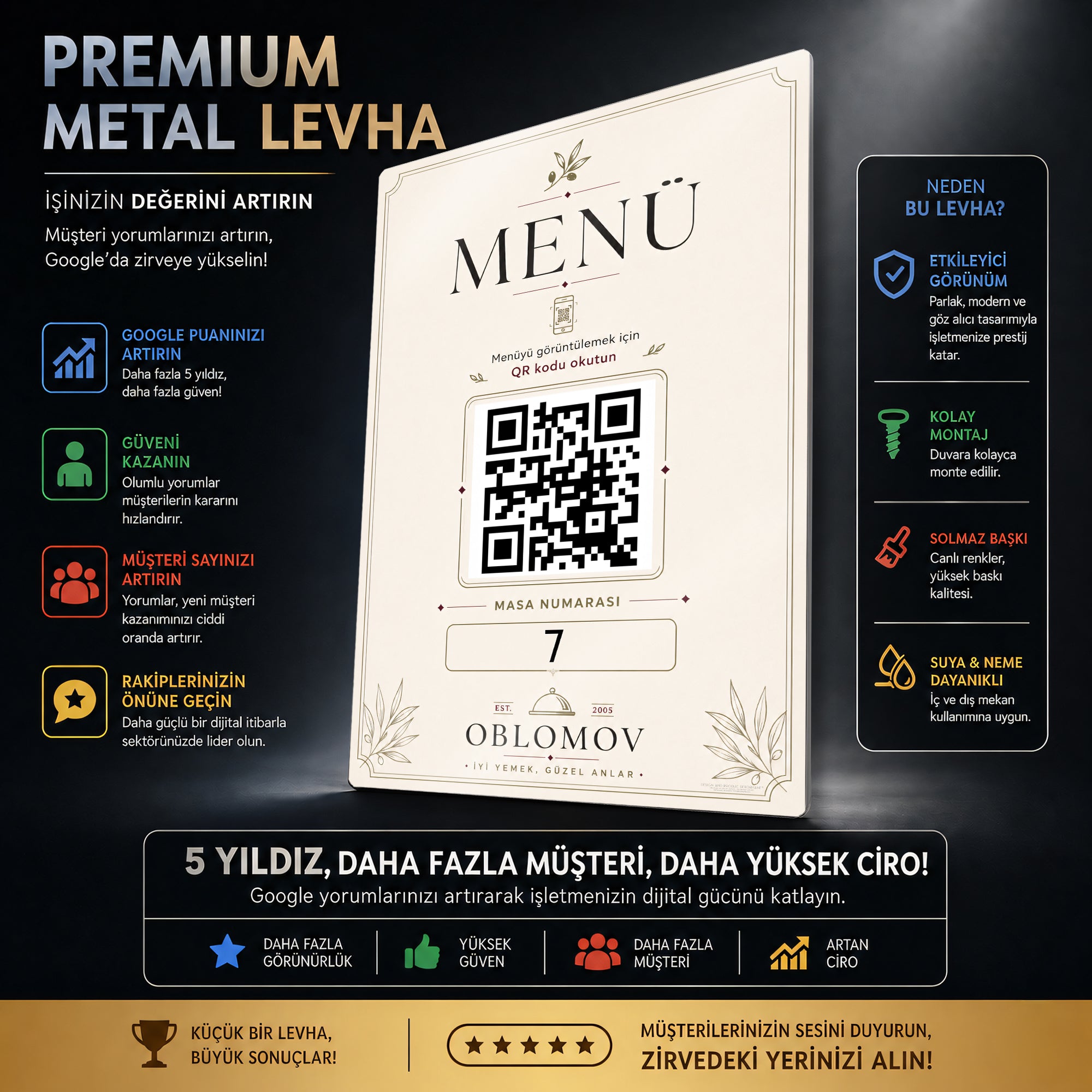 QR Menü ve Masa Numarası Levhası – Kafe Restoran Metal Baskı