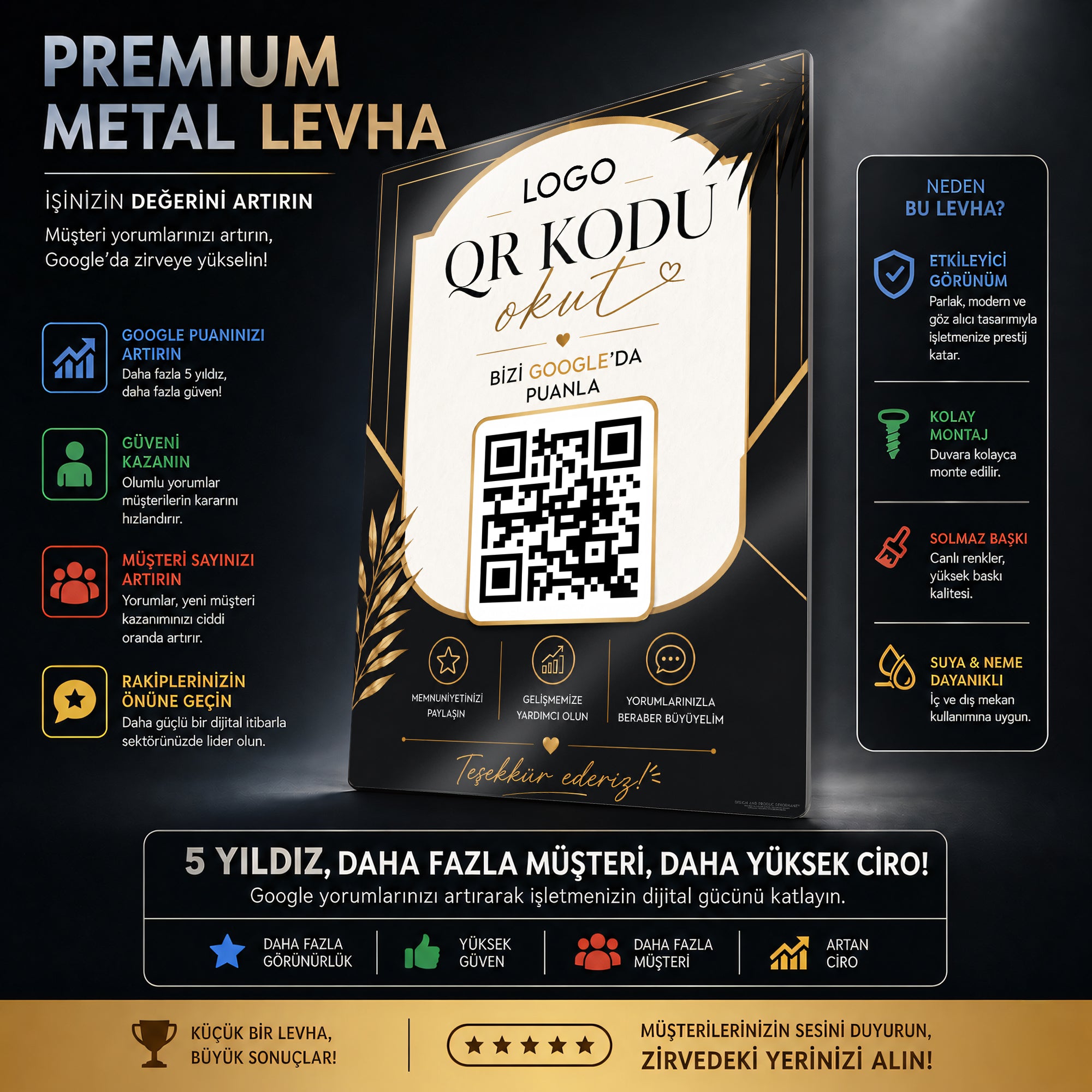 Metal Google Yorum QR Kodlu – Logolu İşletme Değerlendirme Yorum Puan Levhası