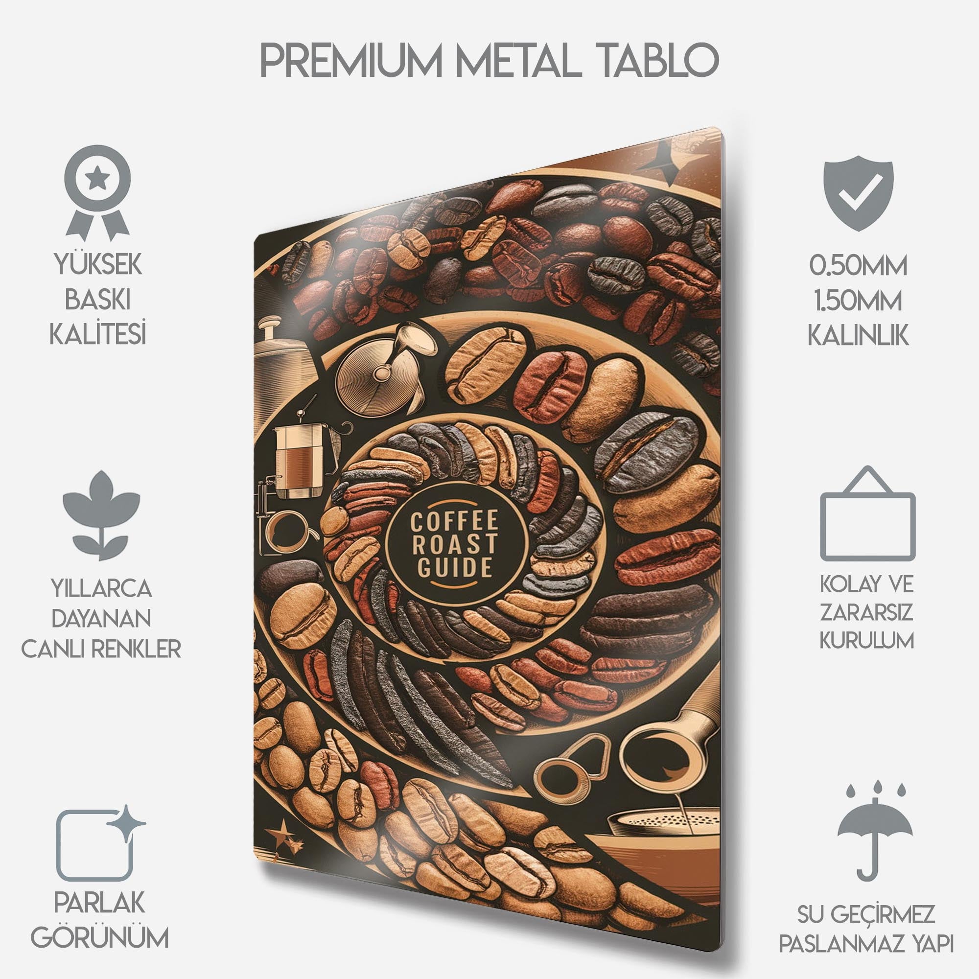 Kahve Kavurma Rehberi (Coffee Roast Guide) - Metal Tablo