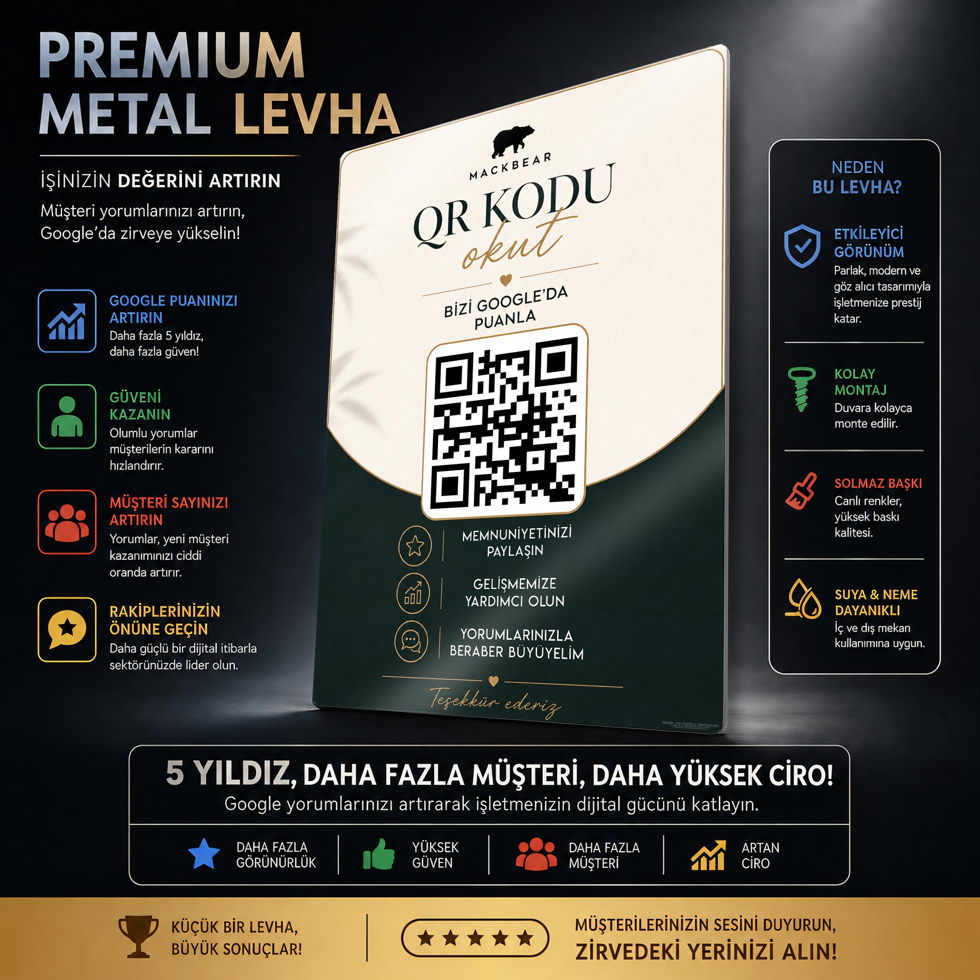 Google Yorum QR Kod Levhası – Açıklamalı İşletme Değerlendirme Levhası