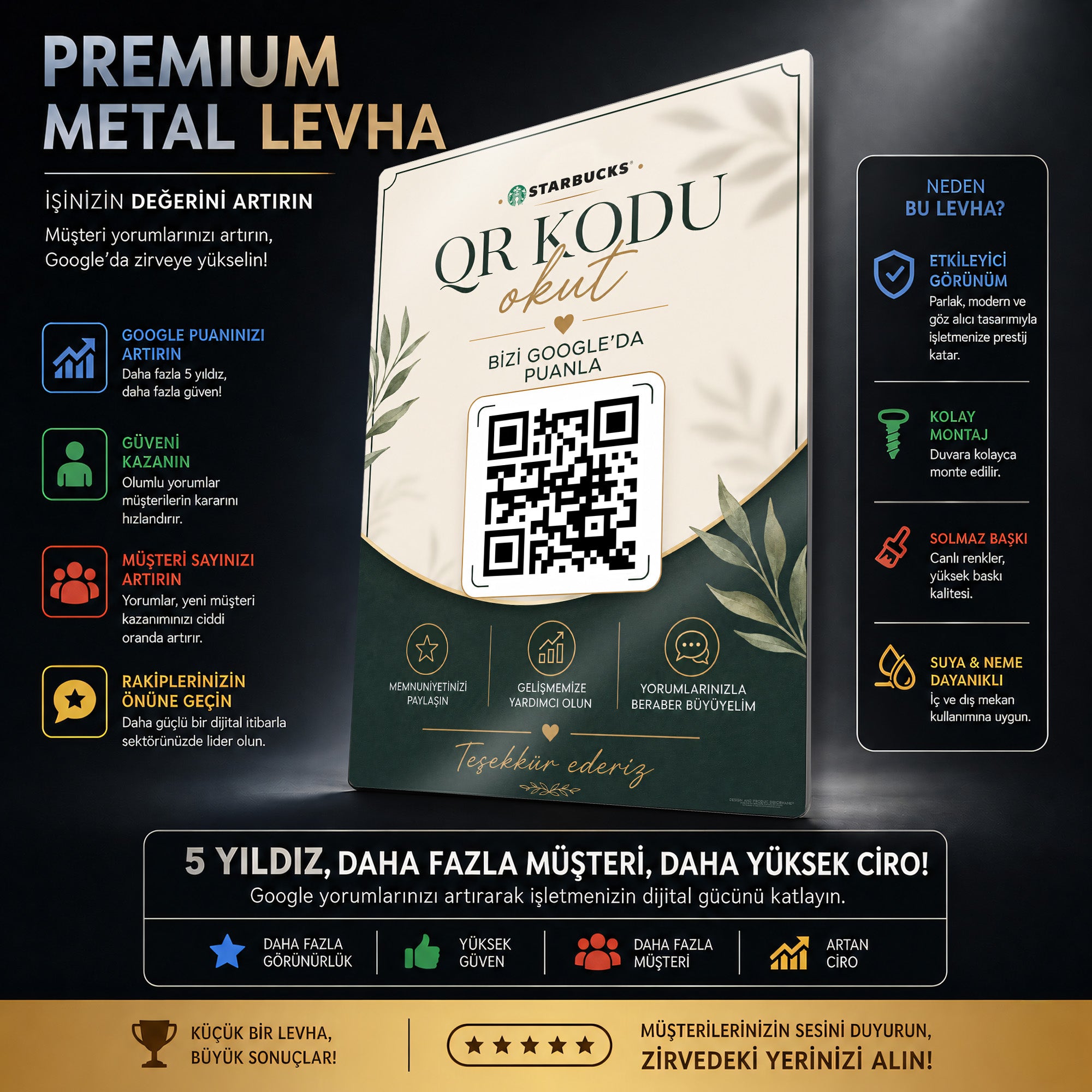 Kişiye Özel Metal Google Yorum QR Kod Levhası – Kafe Restoran İşletme Değerlendirme Tabelası