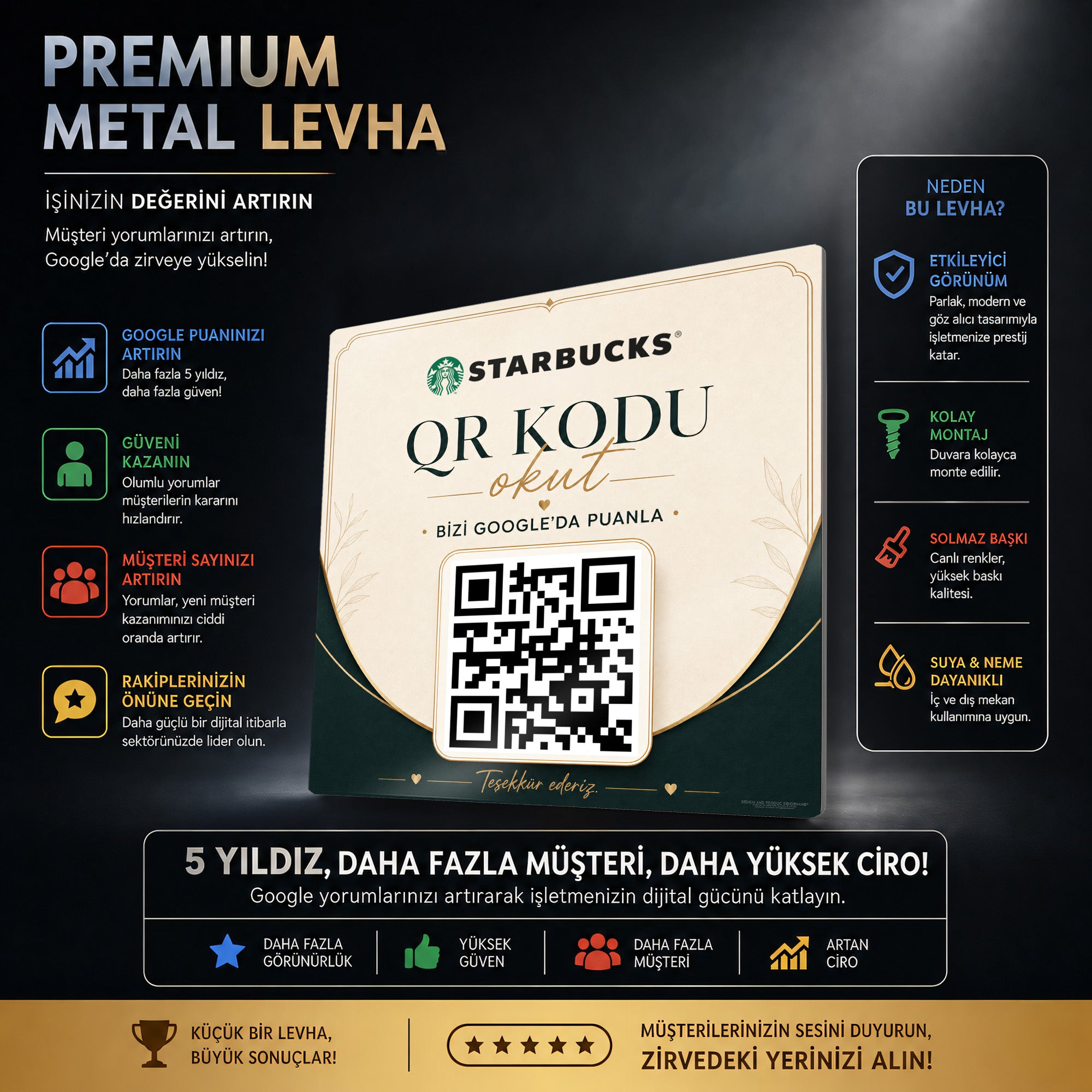 Kare Metal Google Yorum QR Kod Levhası – Kafe İşletme Değerlendirme Tabelası