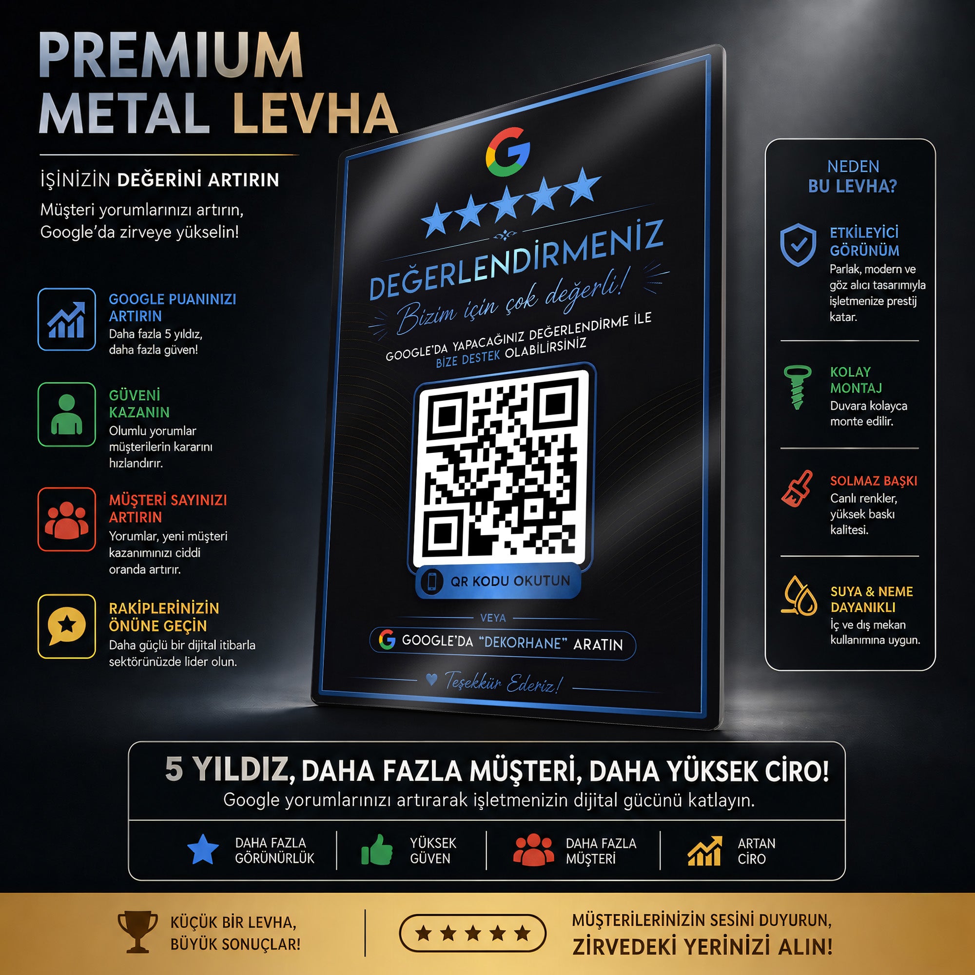 Google Değerlendirme QR Kodu - Metal Levha Mavi